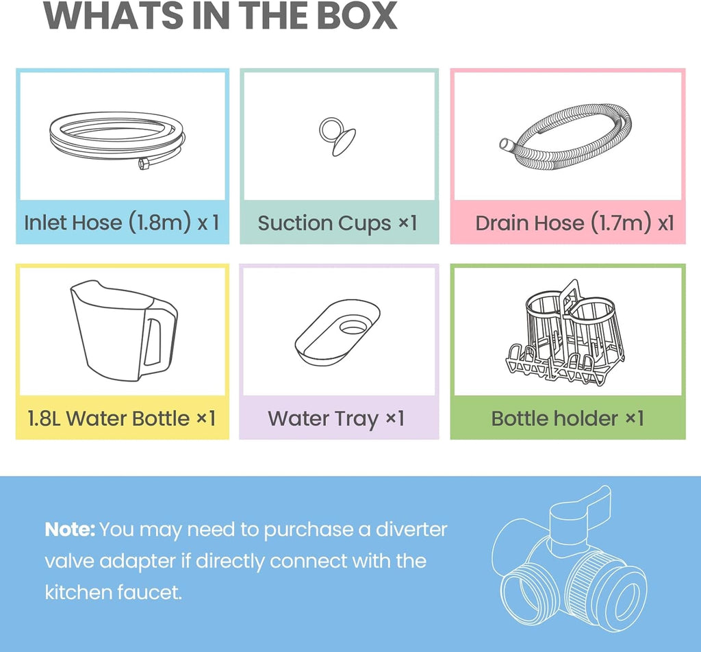 COMFEE’ Mini Plus Table Top Dishwasher – 7+3 Programs, 6L Water Tank, No Plumbing Required